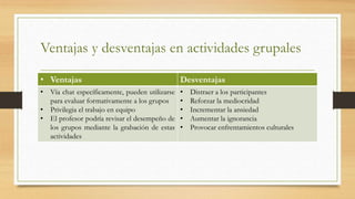 Ventajas y desventajas en actividades grupales
• Ventajas Desventajas
• Vía chat específicamente, pueden utilizarse
para evaluar formativamente a los grupos
• Privilegia el trabajo en equipo
• El profesor podría revisar el desempeño de
los grupos mediante la grabación de estas
actividades
• Distraer a los participantes
• Reforzar la mediocridad
• Incrementar la ansiedad
• Aumentar la ignorancia
• Provocar enfrentamientos culturales
 
