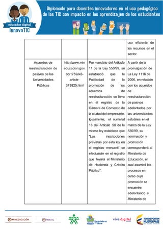uso eficiente de
los recursos en el
sector.
Acuerdos de
reestructuración de
pasivos de las
Universidades
Públicas
http://www.min
educacion.gov.
co/1759/w3-
article-
343825.html
Por mandato del Artículo
11 de la Ley 550/99, se
estableció que la
Publicidad de la
promoción de los
acuerdos de
reestructuración se lleva
en el registro de la
Cámara de Comercio de
la ciudad del empresario.
Igualmente, el numeral
16 del Artículo 58 de la
misma ley establece que
"Las inscripciones
previstas por esta ley en
el registro mercantil se
efectuarán en el registro
que llevará el Ministerio
de Hacienda y Crédito
Público".
A partir de la
promulgación de
La Ley 1116 de
2006, en relación
con los acuerdos
de
reestructuración
de pasivos
adelantados por
las universidades
estatales en el
marco de la Ley
550/99, su
nominación y
promoción
corresponderá al
Ministerio de
Educación, el
cual asumirá los
procesos en
curso cuya
promoción se
encuentre
adelantando el
Ministerio de
 