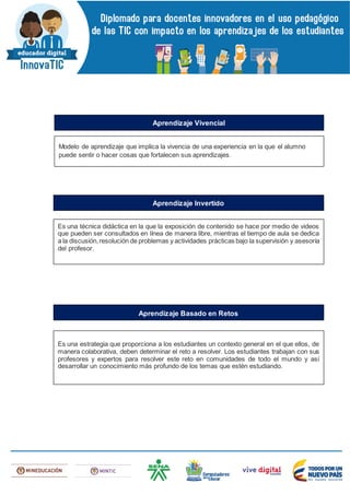 Modelo de aprendizaje que implica la vivencia de una experiencia en la que el alumno
puede sentir o hacer cosas que fortalecen sus aprendizajes.
Aprendizaje Vivencial
Es una técnica didáctica en la que la exposición de contenido se hace por medio de videos
que pueden ser consultados en línea de manera libre, mientras el tiempo de aula se dedica
a la discusión,resolución de problemas y actividades prácticas bajo la supervisión y asesoría
del profesor.
Aprendizaje Invertido
Es una estrategia que proporciona a los estudiantes un contexto general en el que ellos, de
manera colaborativa, deben determinar el reto a resolver. Los estudiantes trabajan con sus
profesores y expertos para resolver este reto en comunidades de todo el mundo y así
desarrollar un conocimiento más profundo de los temas que estén estudiando.
Aprendizaje Basado en Retos
 