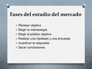 Fases del estudio del mercadoPlantear objetivoElegir la metodologíaElegir el público objetivoRealizar una hipótesis y una encuestaIncentivar la respuestaSacar conclusiones