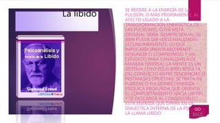 La libido
SE REFIERE A LA ENERGÍA DE LA
PULSIÓN, O MÁS PROPIAMENTE, AL
AFECTO LIGADO A LA
TRANSFORMACIÓN ENERGÉTICA DE
LAS PULSIONES, CUYA META
ORIGINAL SERÍA SIEMPRE SEXUAL (SI
BIEN PUEDE SER «DESEXUALIZADA»
SECUNDARIAMENTE, LO QUE
IMPLICARÍA INEXORABLEMENTE
RENUNCIA O COMPROMISO Y UN
ESFUERZO PARA CANALIZARLA DE
MANERA DIVERSA). LA MENTE ES UN
SISTEMA CUYO EQUILIBRIO RESULTA
DEL CONFLICTO ENTRE TENDENCIAS O
INSTANCIAS OPUESTAS: SE TRATA DE
FUERZAS O PULSIONES (‘ENERGÍA
PSÍQUICA PROFUNDA QUE ORIENTA
EL COMPORTAMIENTO HACIA UN FIN
Y SE DESCARGA AL CONSEGUIRLO’).
ESTA ENERGÍA QUE OPERA EN LA
DIALÉCTICA INTERNA DE LA PSIQUE SE
LA LLAMA LIBIDO.
GO
BACK
 