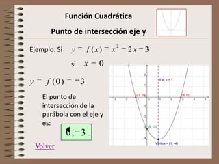 Función Cuadrática
Punto de intersección eje y
Ejemplo: Si 32)(
2
xxxfy
si 0x
3)0(fy
El punto de
intersección de la
parábola con el eje y
es:
3,0
Volver
 