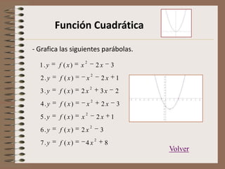 Función Cuadrática
- Grafica las siguientes parábolas.
84)(.7
32)(.6
12)(.5
32)(.4
232)(.3
12)(.2
32)(.1
2
2
2
2
2
2
2
xxfy
xxfy
xxxfy
xxxfy
xxxfy
xxxfy
xxxfy
Volver
 