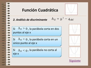 Función Cuadrática
2. Análisis de discriminante acbx 4
2
Si , la parábola corta en dos
puntos al eje x
0x
Si , la parábola corta en un
único punto al eje x
Si , la parábola no corta al
eje x
0x
0x
Siguiente
 