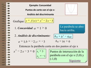 Ejemplo: Concavidad
Puntos de corte con el eje x-
Análisis del discriminante
Grafique 32)(
2
xxxfy
1. Concavidad: 01a
2. Análisis de discriminante:
3;2;1 cba
acbx 4
2
016x
Entonces la parábola corta en dos puntos al eje x
032
2
xx
1
3
2
1
x
x Puntos de intersección de la
parábola con el eje x (3,0) y
(-1,0)
La parábola se abre
hacia arriba.
Siguiente
 