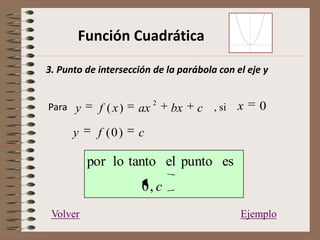 Función Cuadrática
3. Punto de intersección de la parábola con el eje y
Para cbxaxxfy
2
)( , si 0x
cfy )0(
c,0
espuntoeltantolopor
EjemploVolver
 