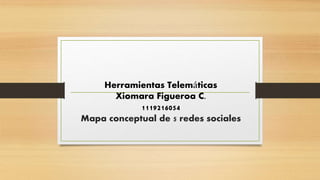 Herramientas Telemáticas 
Xiomara Figueroa C. 
1119216054 
Mapa conceptual de 5 redes sociales 
 