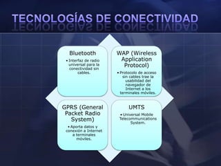 TECNOLOGÍAS DE CONECTIVIDAD