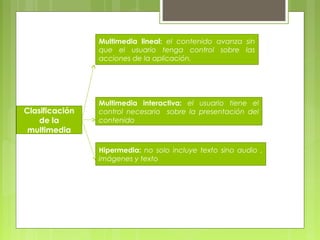 Clasificación 
de la 
multimedia 
Multimedia lineal: el contenido avanza sin 
que el usuario tenga control sobre las 
acciones de la aplicación. 
Multimedia interactiva: el usuario tiene el 
control necesario sobre la presentación del 
contenido 
Hipermedia: no solo incluye texto sino audio , 
imágenes y texto 
 