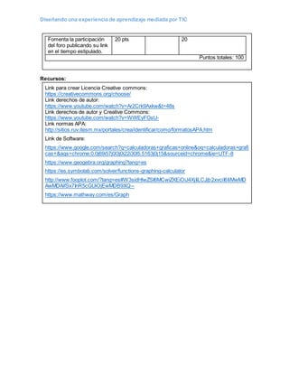 Diseñando una experiencia de aprendizaje mediada por TIC
Fomenta la participación
del foro publicando su link
en el tiempo estipulado.
20 pts 20
Puntos totales: 100
Recursos:
Link para crear Licencia Creative commons:
https://creativecommons.org/choose/
Link derechos de autor:
https://www.youtube.com/watch?v=Ar2Crk9Axkw&t=48s
Link derechos de autor y Creative Commons:
https://www.youtube.com/watch?v=WWEyFGsU-
Link normas APA:
http://sitios.ruv.itesm.mx/portales/crea/identificar/como/formatosAPA.htm
Link de Software:
https://www.google.com/search?q=calculadoras+graficas+online&oq=calculadoras+grafi
cas+&aqs=chrome.0.0j69i57j0l3j0i22i30l5.5163j0j15&sourceid=chrome&ie=UTF-8
https://www.geogebra.org/graphing?lang=es
https://es.symbolab.com/solver/functions-graphing-calculator
http://www.fooplot.com/?lang=es#W3sidHlwZSI6MCwiZXEiOiJ4XjIiLCJjb2xvciI6IiMwMD
AwMDAifSx7InR5cGUiOjEwMDB9XQ--
https://www.mathway.com/es/Graph
 