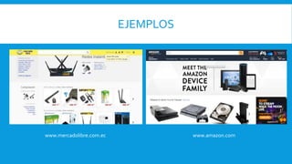 EJEMPLOS
www.mercadolibre.com.ec www.amazon.com
 