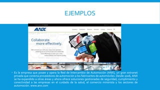 EJEMPLOS
 Es la empresa que posee y opera la Red de Intercambio de Automoción (ANX), un gran extranet
privada que conecta proveedores de automoción a los fabricantes de automóviles. Desde 2006, ANX
se ha expandido a otras áreas y ahora ofrece soluciones gestionadas de seguridad, cumplimiento y
conectividad a las empresas en el cuidado de la salud, el comercio minorista y los sectores de
automoción. www.anx.com
 