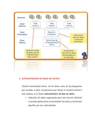 8. ADMINISTRADOR DE BASE DE DATOS: 
Control centralizado tanto de los datos como de los programas 
que acceden a estos, las personas que tienen el control central a 
este sistema se le llama administrador de base de datos. 
 Colección de datos organizada para dar servicio eficiente 
a muchas aplicaciones al centralizar los datos y minimizar 
aquellos que son redundantes. 
 