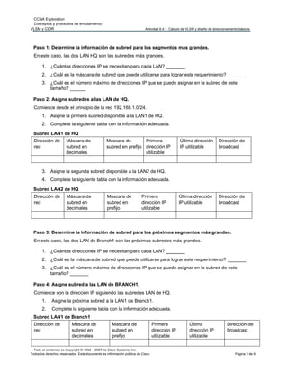 CCNA Exploration
Conceptos y protocolos de enrutamiento:
VLSM y CIDR Actividad 6.4.1: Cálculo de VLSM y diseño de direccionamiento básicos
Todo el contenido es Copyright © 1992 – 2007 de Cisco Systems, Inc.
Todos los derechos reservados. Este documento es información pública de Cisco. Página 3 de 6
Paso 1: Determine la información de subred para los segmentos más grandes.
En este caso, las dos LAN HQ son las subredes más grandes.
1. ¿Cuántas direcciones IP se necesitan para cada LAN? ______
2. ¿Cuál es la máscara de subred que puede utilizarse para lograr este requerimiento? _______
3. ¿Cuál es el número máximo de direcciones IP que se puede asignar en la subred de este
tamaño? ______
Paso 2: Asigne subredes a las LAN de HQ.
Comience desde el principio de la red 192.168.1.0/24.
1. Asigne la primera subred disponible a la LAN1 de HQ.
2. Complete la siguiente tabla con la información adecuada.
Subred LAN1 de HQ
Dirección de
red
Máscara de
subred en
decimales
Mascara de
subred en prefijo
Primera
dirección IP
utilizable
Última dirección
IP utilizable
Dirección de
broadcast
3. Asigne la segunda subred disponible a la LAN2 de HQ.
4. Complete la siguiente tabla con la información adecuada.
Subred LAN2 de HQ
Dirección de
red
Máscara de
subred en
decimales
Mascara de
subred en
prefijo
Primera
dirección IP
utilizable
Última dirección
IP utilizable
Dirección de
broadcast
Paso 3: Determine la información de subred para los próximos segmentos más grandes.
En este caso, las dos LAN de Branch1 son las próximas subredes más grandes.
1. ¿Cuántas direcciones IP se necesitan para cada LAN? ______
2. ¿Cuál es la máscara de subred que puede utilizarse para lograr este requerimiento? _______
3. ¿Cuál es el número máximo de direcciones IP que se puede asignar en la subred de este
tamaño? _______
Paso 4: Asigne subred a las LAN de BRANCH1.
Comience con la dirección IP siguiendo las subredes LAN de HQ.
1. Asigne la próxima subred a la LAN1 de Branch1.
2. Complete la siguiente tabla con la información adecuada.
Subred LAN1 de Branch1
Dirección de
red
Máscara de
subred en
decimales
Mascara de
subred en
prefijo
Primera
dirección IP
utilizable
Última
dirección IP
utilizable
Dirección de
broadcast
 