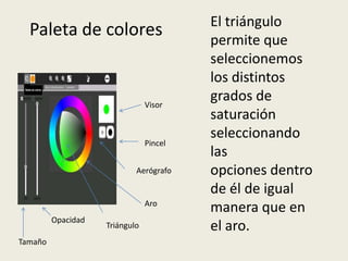 El triángulo
  Paleta de colores                      permite que
                                         seleccionemos
                                         los distintos
                                Visor
                                         grados de
                                         saturación
                                         seleccionando
                                Pincel
                                         las
                            Aerógrafo    opciones dentro
                                         de él de igual
                                Aro
                                         manera que en
         Opacidad
                    Triángulo            el aro.
Tamaño
 