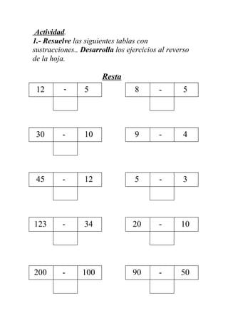Actividad.
1.- Resuelve las siguientes tablas con
sustracciones.. Desarrolla los ejercicios al reverso
de la hoja.
Resta
12 - 5 5-8
10-30 4-9
12-45 3-5
34-123 10-20
100-200 50-90
 