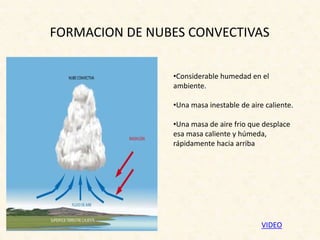 FORMACION DE NUBES CONVECTIVAS
•Considerable humedad en el
ambiente.
•Una masa inestable de aire caliente.
•Una masa de aire frio que desplace
esa masa caliente y húmeda,
rápidamente hacia arriba
VIDEO
 