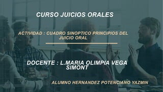 ALUMNO HERNANDEZ POTENCIANO YAZMIN
CURSO JUICIOS ORALES
DOCENTE : L.MARIA OLIMPIA VEGA
SIMONT
ACTIVIDAD : CUADRO SINOPTICO PRINCIPIOS DEL
JUICIO ORAL
 
