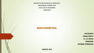 REPÚBLICA BOLIVARIANA DE VENEZUELA
UNIVERSIDAD FERMÍN TORO
FACULTAD DE INGENIERÍA
CABUDARE
ESTUDIANTE
YANINA PRIETO
C.I.: 27.198.604
PROFESOR
ESTEBAN TORREALBA
AGOSTO, 2018
 