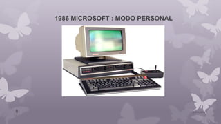 1986 MICROSOFT : MODO PERSONAL
10/01/20158
