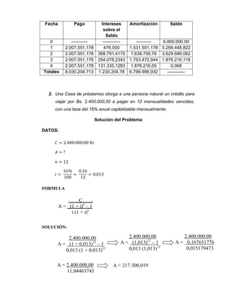 2.400.000,00
A = (1,013)12
– 1
0,013 (1,013)12
2.400.000,00
A = 0,167651776
0,015179473
A = 217.300,019
2. Una Casa de préstamos otorga a una persona natural un crédito para
viajar por Bs. 2.400.000,00 a pagar en 12 mensualidades vencidas,
con una tasa del 16% anual capitalizable mensualmente.
Solución del Problema
DATOS:
FORMULA
SOLUCIÓN:
Fecha Pago Intereses
sobre el
Saldo
Amortización Saldo
0 ----------- ------------ ---------- 6.800.000,00
1 2.007.551,178 476.000 1.531.551,178 5.268.448,822
2 2.007.551,178 368.791,4175 1.638.759,76 3.629.689,062
3 2.007.551,178 254.078,2343 1.753.472,944 1.876.216,118
4 2.007.551,178 131.335,1283 1.876.216,05 0.068
Totales 8.030.204,713 1.230.204,78 6.799.999,932 ------------
C .
A = (1 + i)n
– 1
i (1 + i)n
2.400.000,00
A = (1 + 0,013)12
– 1
0,013 (1 + 0,013)12
A = 2.400.000,00
11,04463745
 