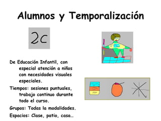 Alumnos y Temporalización De Educación Infantil, con especial atención a niños con necesidades visuales especiales. Tiempos: sesiones puntuales, trabajo continuo durante todo el curso. Grupos: Todas la modalidades. Espacios: Clase, patio, casa… 