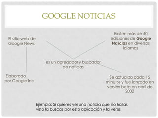 GOOGLE NOTICIAS
Existen más de 40
ediciones de Google
Noticias en diversos
idiomas

El sitio web de
Google News

es un agregador y buscador
de noticias

Elaborado
por Google Inc

Se actualiza cada 15
minutos y fue lanzado en
versión beta en abril de
2002
Ejemplo: Si quieres ver una noticia que no hallas
visto la buscas por esta aplicación y la veras

 