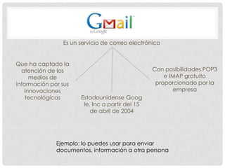 Es un servicio de correo electrónico

Que ha captado la
atención de los
medios de
información por sus
innovaciones
tecnológicas

Con posibilidades POP3
e IMAP gratuito
proporcionado por la
empresa
Estadounidense Goog
le, Inc a partir del 15
de abril de 2004

Ejemplo: lo puedes usar para enviar
documentos, información a otra persona

 