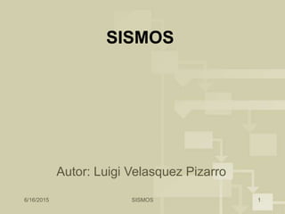 SISMOS
6/16/2015 SISMOS 1
Autor: Luigi Velasquez Pizarro
 