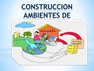 CONSTRUCCION AMBIENTES DE APRENDIZAJE 