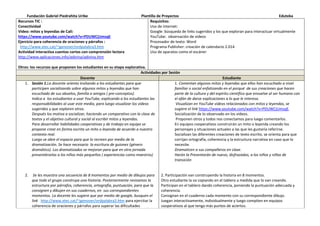 Fundación Gabriel Piedrahita Uribe Plantilla de Proyectos Eduteka
Recursos TIC :
Conectividad
Video: mitos y leyendas de Cali:
https://www.youtube.com/watch?v=PDUWCjUmsqE
Ejercicio para coherencia de oraciones y párrafos :
http://www.xtec.cat/~jgenover/ordpalabra3.htm
Actividad interactiva cuentos cortos con comprensión lectora
http://www.aplicaciones.info/adivina/adivina.htm
Otros: los recursos que proponen los estudiantes en su etapa explorativa.
Requisitos:
Uso de internet:
Google: búsqueda de links sugeridos y los que exploran para interactuar virtualmente
YouTube: observación de videos
Procesador de texto: Word
Programa Publisher: creación de calendario 2.014
Uso de aparatos como el escáner
Actividades por Sesión
Docente Estudiante
1. Sesión 1.La docente orienta invitando a los estudiantes para que
participen socializando sobre algunos mitos y leyendas que han
escuchado de sus abuelos, familia o amigos ( pre-conceptos).
Indica a los estudiantes a usar YouTube, explicando a los estudiantes las
responsabilidades al usar este medio, para luego visualizar los videos
sugeridos y que exploren otros.
Después los motiva a socializar, haciendo un comparativo con la clase de
textos y el objetivo cultural y social al escribir mitos y leyendas.
Para desarrollar habilidades cooperativas y de trabajo en equipo se
propone crear en forma escrita un mito o leyenda de acuerdo a nuestro
contexto real.
Luego se abre el espacio para que lo recreen por medio de la
dramatización. Se hace necesario la escritura de guiones (género
dramático). Los dramatizados se mejoran para que en otra jornada
presentárselos a los niños más pequeños ( experiencias como maestros)
2. Se les muestra una secuencia de 8 momentos por medio de dibujos para
que todo el grupo construya una historia. Posteriormente revisamos la
estructura por párrafos, coherencia, ortografía, puntuación, para que la
consignen y dibujen en sus cuadernos, en sus correspondientes
momentos. La docente les sugiere que por medio de google, busquen el
link http://www.xtec.cat/~jgenover/ordpalabra3.htm para ejercitar la
coherencia de oraciones y párrafos para superar las dificultades
1. Comentan algunos mitos y leyendas que ellos han escuchado a nivel
familiar o social enfatizando en el porqué de sus creaciones que hacen
parte de la cultura y del espíritu científico que envuelve al ser humano con
el afán de darse explicaciones a lo que le interesa.
Visualizan en YouTube videos relacionados con mitos y leyendas, se
sugiere el link https://www.youtube.com/watch?v=PDUWCjUmsqE.
Socialización de lo observado en los videos.
Proponen otros y todos nos conectamos para luego comentarlos.
En equipos cooperativos construirán un mito o leyenda creando los
personajes y situaciones actuales a las que les gustaría referirse.
Socializan las diferentes creaciones de texto escrito, se orienta para que
corrijan ortografía, coherencia y la estructura narrativa en caso que lo
necesite.
Dramaticen a sus compañeros en clase.
Harán la Presentarán de nuevo, disfrazados, a los niños y niñas de
transición
2. Participación van construyendo la historia en 8 momentos.
Otro estudiante la va copiando en el tablero a medida que lo van creando.
Participan en el tablero dando coherencia, poniendo la puntuación adecuada y
coherencia.
Consignan en el cuaderno cada momento con su correspondiente dibujo.
Juegan interactivamente, individualmente y luego compiten en equipos
cooperativos al que tenga más puntos de aciertos.
 