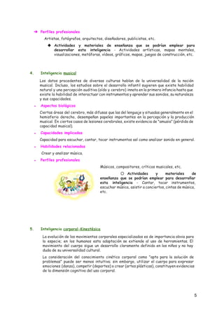 ➔ Perfiles profesionales
​Artistas, fotógrafos, arquitectos, diseñadores, publicistas, etc.
◆ Actividades y materiales de enseñanza que se podrían emplear para
desarrollar esta inteligencia - Actividades artísticas, mapas mentales,
visualizaciones, metáforas, vídeos, gráficos, mapas, juegos de construcción, etc.
4. Inteligencia ​musical
Los datos procedentes de diversas culturas hablan de la universalidad de la noción
musical. Incluso, los estudios sobre el desarrollo infantil sugieren que existe habilidad
natural y una percepción auditiva (oído y cerebro) innata en la primera infancia hasta que
existe la habilidad de interactuar con instrumentos y aprender sus sonidos, su naturaleza
y sus capacidades.
● Aspectos biológicos
Ciertas áreas del cerebro, más difusas que las del lenguaje y situadas generalmente en el
hemisferio derecho, desempeñan papeles importantes en la percepción y la producción
musical. En ciertos casos de lesiones cerebrales, existe evidencia de "amusia" (pérdida de
capacidad musical).
● Capacidades implicadas
Capacidad para escuchar, cantar, tocar instrumentos así como analizar sonido en general.
● Habilidades relacionadas
​Crear y analizar música.
● Perfiles profesionales
Músicos, compositores, críticos musicales, etc.
○ Actividades y materiales de
enseñanza que se podrían emplear para desarrollar
esta inteligencia - Cantar, tocar instrumentos,
escuchar música, asistir a conciertos, cintas de música,
etc.
5. Inteligencia ​corporal-Kinestésica
La evolución de los movimientos corporales especializados es de importancia obvia para
la especie; en los humanos esta adaptación se extiende al uso de herramientas. El
movimiento del cuerpo sigue un desarrollo claramente definido en los niños y no hay
duda de su universalidad cultural.
La consideración del conocimiento cinético corporal como "apto para la solución de
problemas" puede ser menos intuitiva; sin embargo, utilizar el cuerpo para expresar
emociones (danza), competir (deportes) o crear (artes plásticas), constituyen evidencias
de la dimensión cognitiva del uso corporal.
5 
 