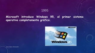 1995 
Microsoft introduce Windows 95, el primer sistema 
operativo completamente gráfico. 
Jacivy Ek Balam 1ºB 03nov2014 
 