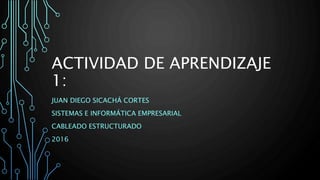 ACTIVIDAD DE APRENDIZAJE
1:
JUAN DIEGO SICACHÁ CORTES
SISTEMAS E INFORMÁTICA EMPRESARIAL
CABLEADO ESTRUCTURADO
2016
 