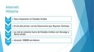 Internet
Historia
1969
• Nace Arpatanet en Estados Unidos
1971
• Envio del primer correo Electronico por Raymon Tomlison
1972
• La red se conecta fuera de Estados Unidos con Noruega y
Reino Unido
1989
• Alcanzo 100000 servidores
 