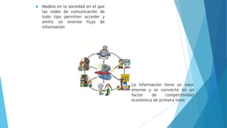  Modelo en la sociedad en el que
las redes de comunicación de
todo tipo permiten acceder y
emitir un enorme flujo de
información
 La información tiene un valor
enorme y se convierte en un
factor de competitividad
económica de primera linea
 