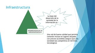 Infraestructura
Infraestructura de las
telecomunicaciones
La base del
desarrollo de la
sociedad de la
información es :
Una red de buena calidad que permita
conexión incluso en lugares alejados ,
con precios accesibles asegura que una
sociedad sea competitiva en términos
tecnologicos
 