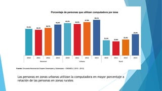Las personas en zonas urbanas utilizan la computadora en mayor porcentaje a
relación de las personas en zonas rurales
 