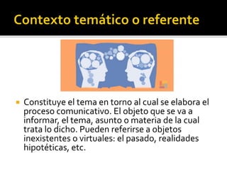 Constituye el tema en torno al cual se elabora el
proceso comunicativo. El objeto que se va a
informar, el tema, asunto o materia de la cual
trata lo dicho. Pueden referirse a objetos
inexistentes o virtuales: el pasado, realidades
hipotéticas, etc.
 
