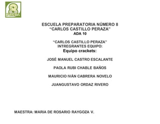 ESCUELA PREPARATORIA NÚMERO 8 
“CARLOS CASTILLO PERAZA” 
ADA 10 
“CARLOS CASTILLO PERAZA” 
INTREGRANTES EQUIPO: 
Equipo crackets: 
JOSÉ MANUEL CASTRO ESCALANTE 
PAOLA RUBI CHABLE BAÑOS 
MAURICIO IVÁN CABRERA NOVELO 
JUANGUSTAVO ORDAZ RIVERO 
MAESTRA: MARIA DE ROSARIO RAYGOZA V. 
 