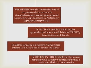 1996 el ITESM forma la Universidad Virtual
         apoyándose de los recursos de
   videoconferencias e Internet para cursos de
  Licenciatura, Especializaciones, Postgrados y
            capacitación empresarial.


                       En 1997 la SEP establece la Red Escolar
                  aprovechando los recursos del sistema EDUSAT y
                             las conexiones de Internet.



En 2000 se formaliza el programa e-México para
integrar las TIC en todos los niveles educativos



                   En 2001 la SEP y el ILCE establecen el programa
                   SEPiensa portal educativo de educación básica y
                         media para México y Latinoamérica
 