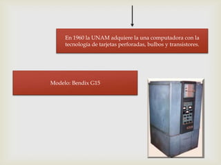 En 1960 la UNAM adquiere la una computadora con la
     tecnología de tarjetas perforadas, bulbos y transistores.




Modelo: Bendix G15
 