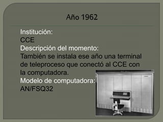 Institución: 
CCE 
Descripción del momento: 
También se instala ese año una terminal 
de teleproceso que conectó al CCE con 
la computadora. 
Modelo de computadora: 
AN/FSQ32 
 