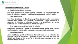 Funciones Google Hojas de Cálculo.
 Crea hojas de cálculo potentes.
Con Hojas de cálculo de Google, puedes colaborar con varias personas en
hojas de cálculo, o crearlas y modificarlas, estés donde estés. Y gratis.
• Las cuentas claras
Con Hojas de cálculo de Google y sus gráficos de colores, los números se
vuelven más alegres. Sus fórmulas incorporadas, tablas dinámicas y
opciones de formato te ahorran tiempo y te simplifican las tareas
habituales con las hojas de cálculo. Y todo ello gratis.
• No te separes nunca de tus hojas de cálculo
Crea hojas de cálculo, ábrelas y modifícalas estés donde estés con tu
teléfono, tablet u ordenador. Incluso sin estar conectado a Internet.
• Funciona con Excel
Abre, modifica y guarda archivos de Microsoft Excel con la extensión de
Chrome o con la aplicación. Convierte archivos de Excel en hojas de
cálculo de Google y viceversa. Ya no tendrás que preocuparte por los
formatos de los archivos.
 