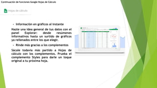 • Información en gráficos al instante
Hazte una idea general de tus datos con el
panel Explorar: desde resúmenes
informativos hasta un surtido de gráficos
ya rellenados entre los que elegir.
• Rinde más gracias a los complementos
Sácale todavía más partido a Hojas de
cálculo con los complementos. Prueba el
complemento Styles para darle un toque
original a tu próxima hoja.
Continuación de funciones Google Hojas de Cálculo
 