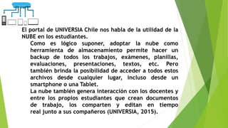 El portal de UNIVERSIA Chile nos habla de la utilidad de la
NUBE en los estudiantes.
Como es lógico suponer, adoptar la nube como
herramienta de almacenamiento permite hacer un
backup de todos los trabajos, exámenes, planillas,
evaluaciones, presentaciones, textos, etc. Pero
también brinda la posibilidad de acceder a todos estos
archivos desde cualquier lugar, incluso desde un
smartphone o una Tablet.
La nube también genera interacción con los docentes y
entre los propios estudiantes que crean documentos
de trabajo, los comparten y editan en tiempo
real junto a sus compañeros (UNIVERSIA, 2015).
 