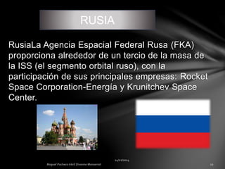 RusiaLa Agencia Espacial Federal Rusa (FKA)
proporciona alrededor de un tercio de la masa de
la ISS (el segmento orbital ruso), con la
participación de sus principales empresas: Rocket
Space Corporation-Energía y Krunitchev Space
Center.
RUSIA
 