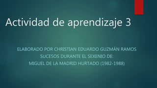 Actividad de aprendizaje 3
ELABORADO POR CHRISTIAN EDUARDO GUZMÁN RAMOS
SUCESOS DURANTE EL SEXENIO DE:
MIGUEL DE LA MADRID HURTADO (1982-1988)
 