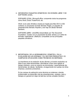 6
4. DIFERENTES PAQUETES OFIMÁTICOS EN VERSIÓN LIBRE Y DE
SOFTWARE LEGAL.
SOFWARE LEGAL: Microsoft office: comprende todos los programas
como Word, Excel, PowerPoint, etc.
iWork: es la suite ofimática creada por Apple para Mac OS X e iOS
contiene un procesador de texto llamado Pages, un paquete de
presentaciones llamado Keynote y una hoja de cálculo llamada
Numbers.
SOFWARE LIBRE: LibreOffice desarrollado por The Document
Foundation. Cuenta con un procesador de texto (Draw) y un editor de
fórmulas matemáticas (Math).Es compatible con los principales
paquetes ofimáticos.
5. IMPORTANCIA DE LA HERRAMIENTAS OFIMÁTICA, EN LA
EVOLUCIÓN DE LAS OFICINAS Y EL SECTOR PRODUCTIVO VS
CAMPUS DE APLICACIÓN COMO TÉCNICOS EN SISTEMAS.
La importancia en la evolución de las oficinas y el sector productivo se
debe a que estas herramientas informáticas sirven para agilizar el
trabajo cotidiano, como la creación de documentos, especialmente las
herramientas de cálculo, facilitando, el seguimiento de cuentas de dicha
empresa y sectores productivos.
En los campus de aplicación como técnicos en sistemas y demás
profesionales se desarrolla más las presentaciones, ensayos, tesis y
trabajos en general sin dejar de lado las normas actuales (Icontec)
 