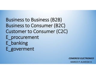 Business to Business (B2B)
Business to Consumer (B2C)
Customer to Consumer (C2C)
E_procurement
E_banking
E_goverment
COMERCIO ELECTRONICO
MARCO P. ALMEIDA H.
 